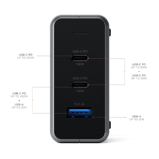 Мережевий зарядний пристрій Satechi 100W USB-C PD Compact Gan Charger - ціна, характеристики, відгуки, розстрочка, фото 4