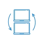 Полный перенос данных MacBook/iMac