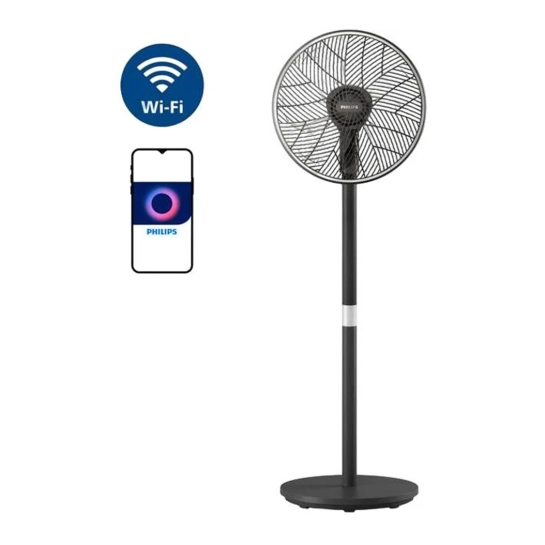 Вентилятор Philips CX3550/01